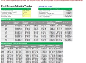 Vehicle Mortgage Payment Calculator Template Sample