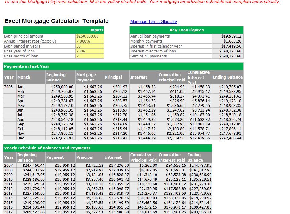 Vehicle Mortgage Payment Calculator Template Sample Vehicle Mortgage Payment Calculator Template Sample