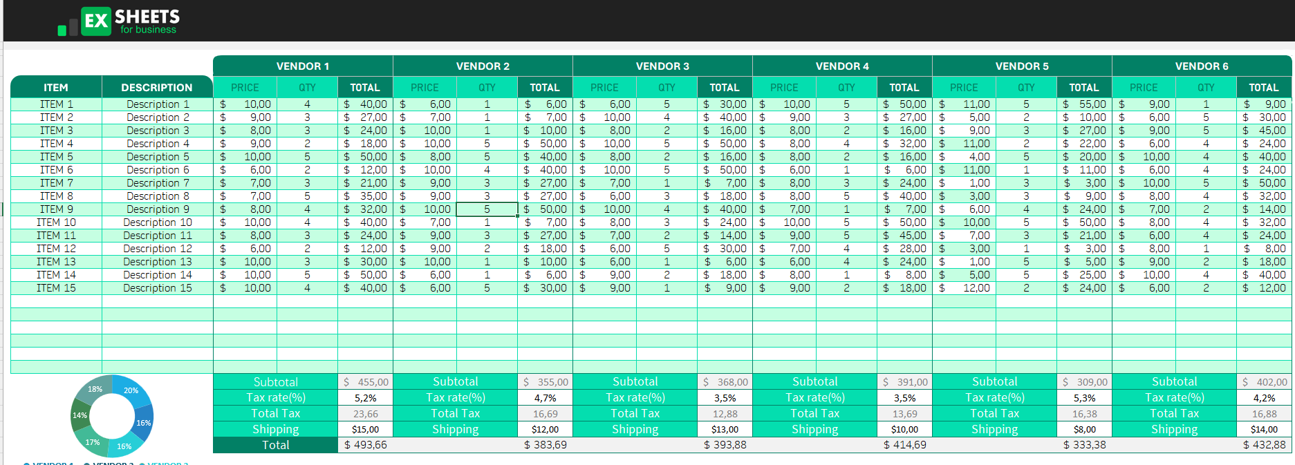 Vendor Comparison List Template Vendor Comparison List Template