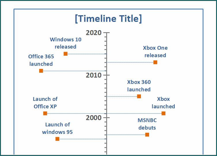 Vertical Timeline Template