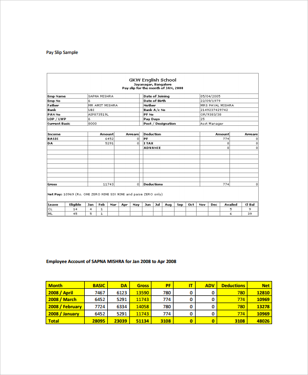 Visiting Employee Payslip Template Example Visiting Employee Payslip Template Example