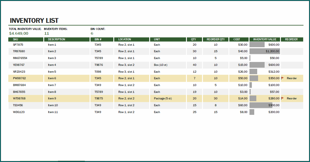 Warehouse Inventory List Template