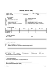 Warning Notices Template For Employees Example