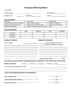 Warning Notices Template For Employees Sample
