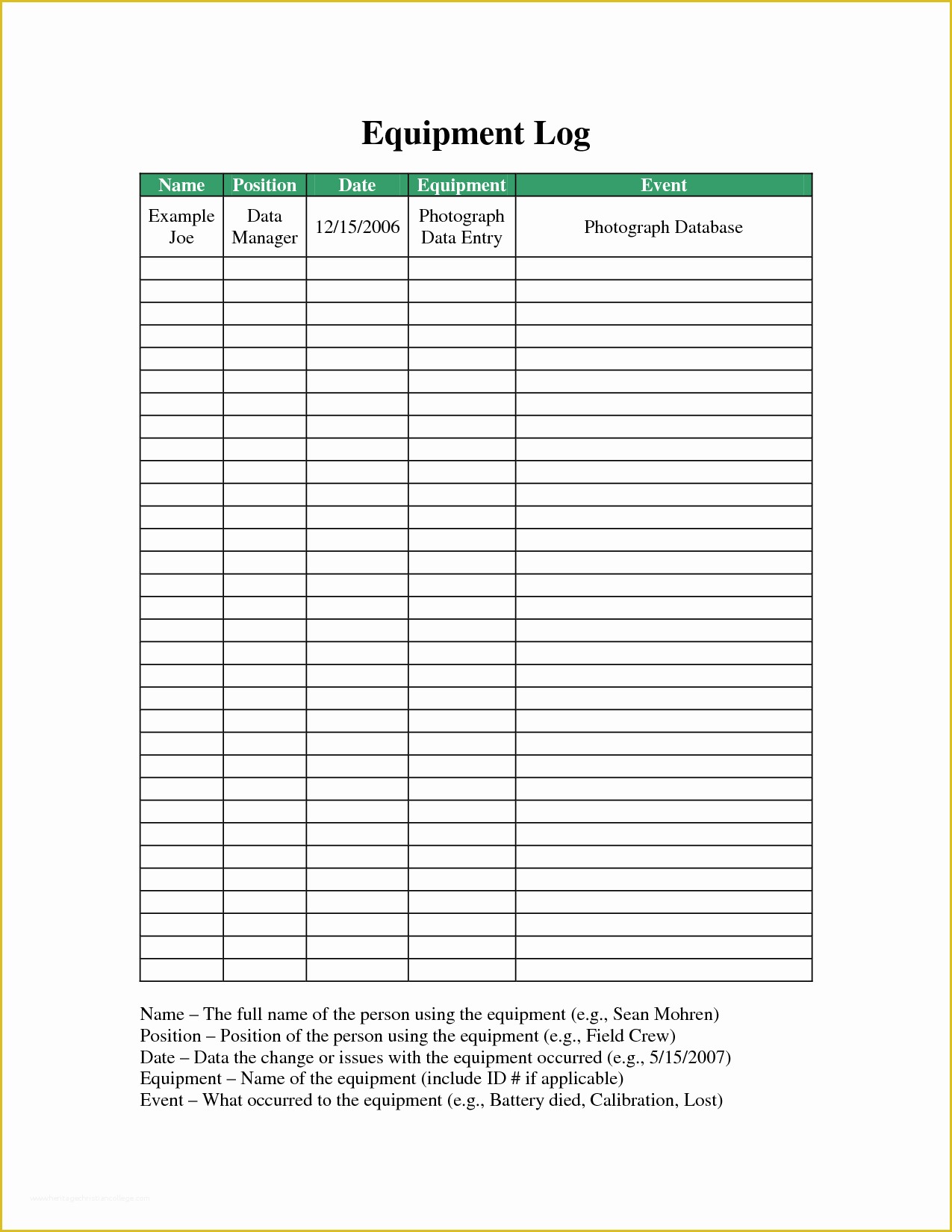 Washing Machine Maintenance Log Template Example Washing Machine Maintenance Log Template Example