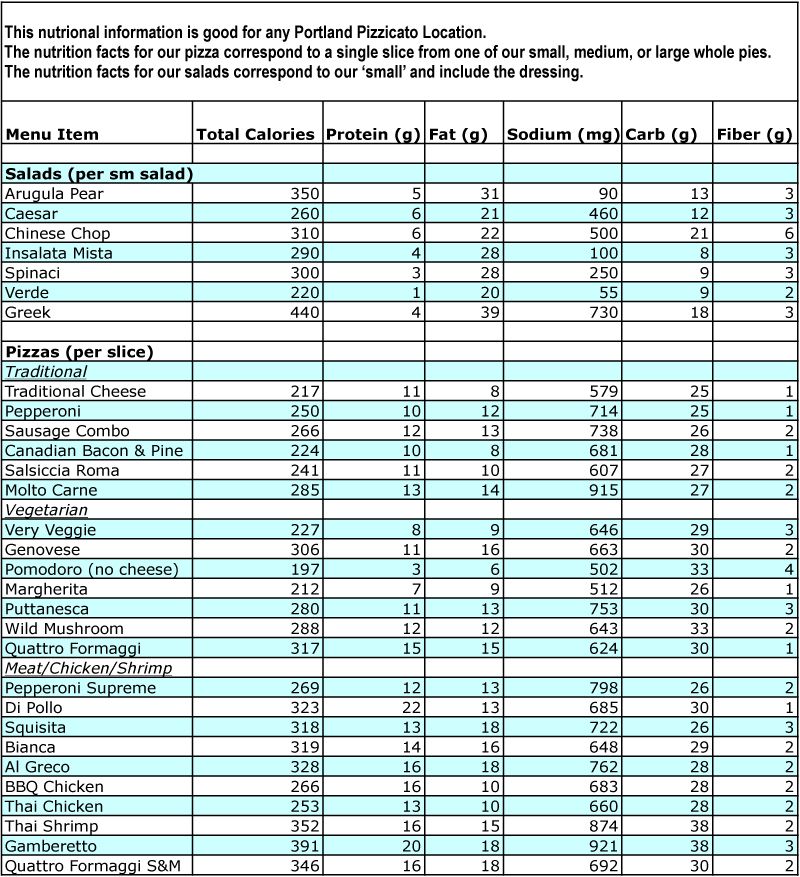 Weight Calories And Sleep Tracker Template Example Weight Calories And Sleep Tracker Template Example