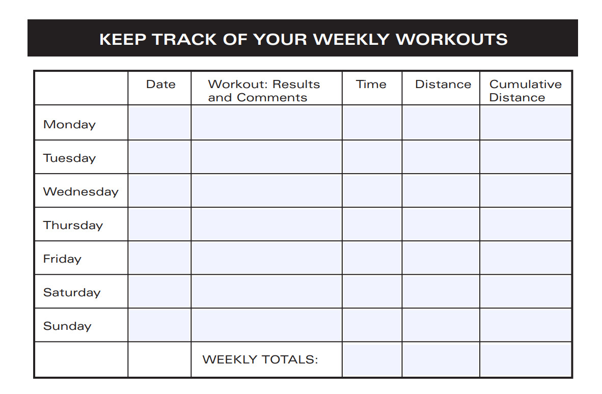 Weight Loss Log Template Weight Loss Log Template