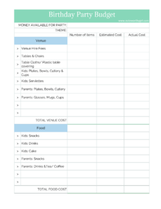 Welcome Party Budget Worksheet Template Sample