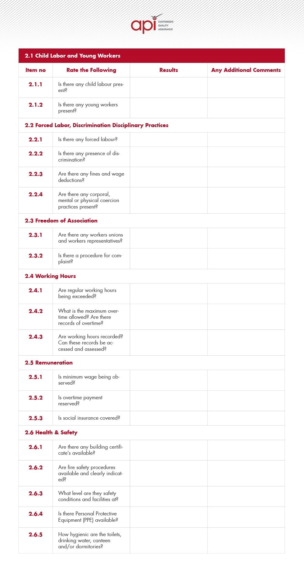 sample audit checklist template sample audit checklist template