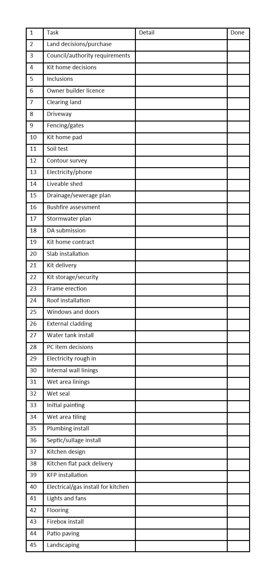 sample building checklist template sample building checklist template