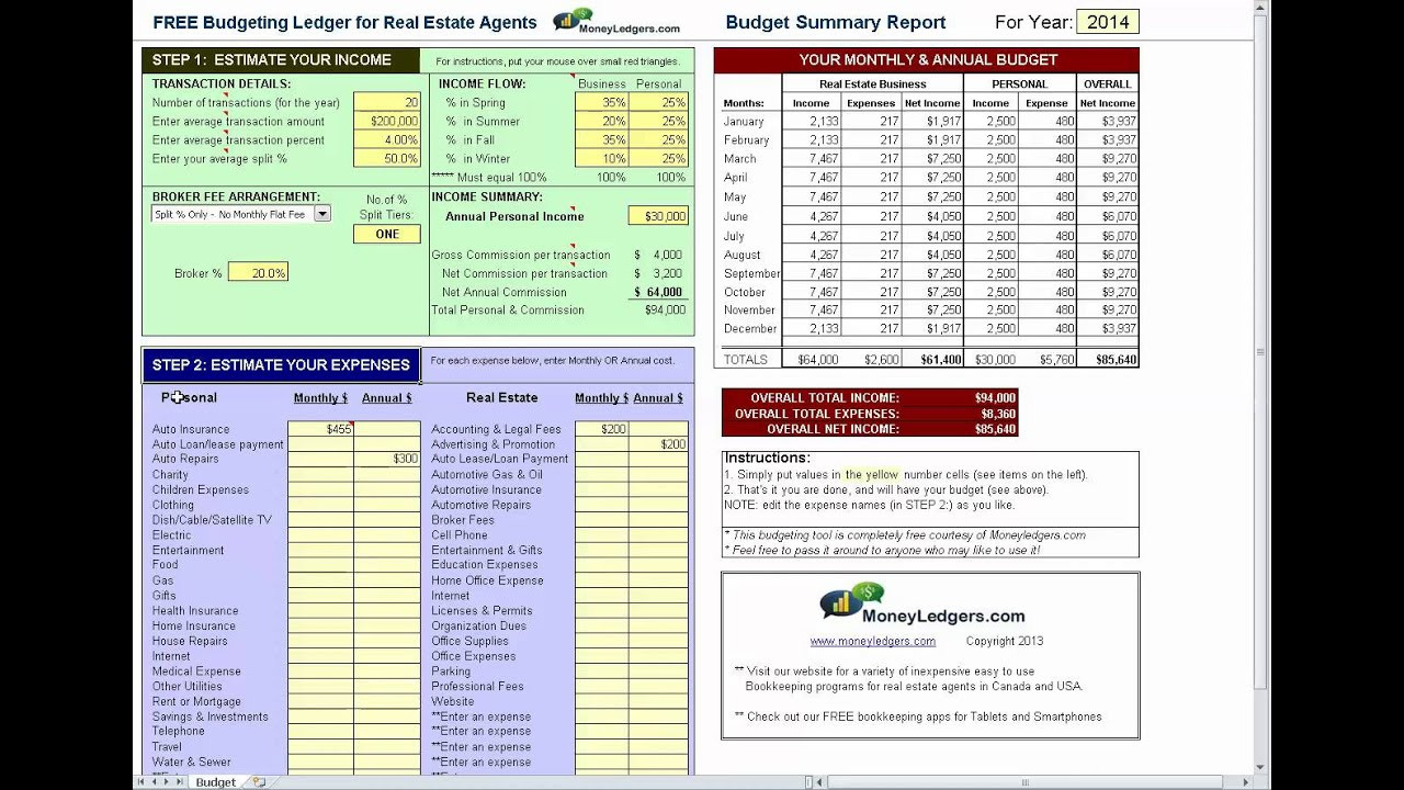 sample real estate agent budget template sample real estate agent budget template