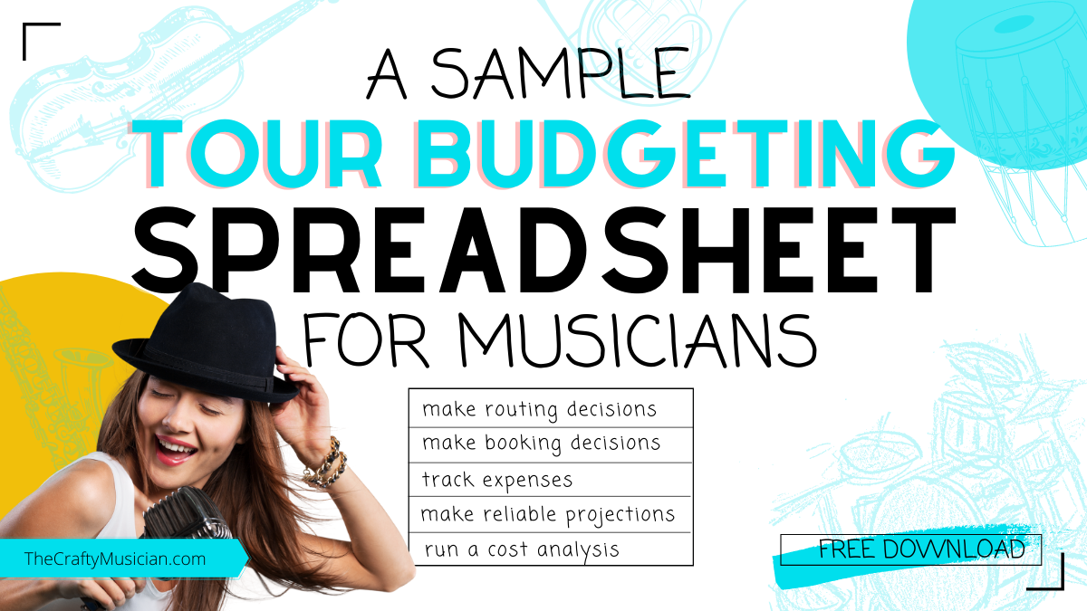 sample music artist budget template sample music artist budget template