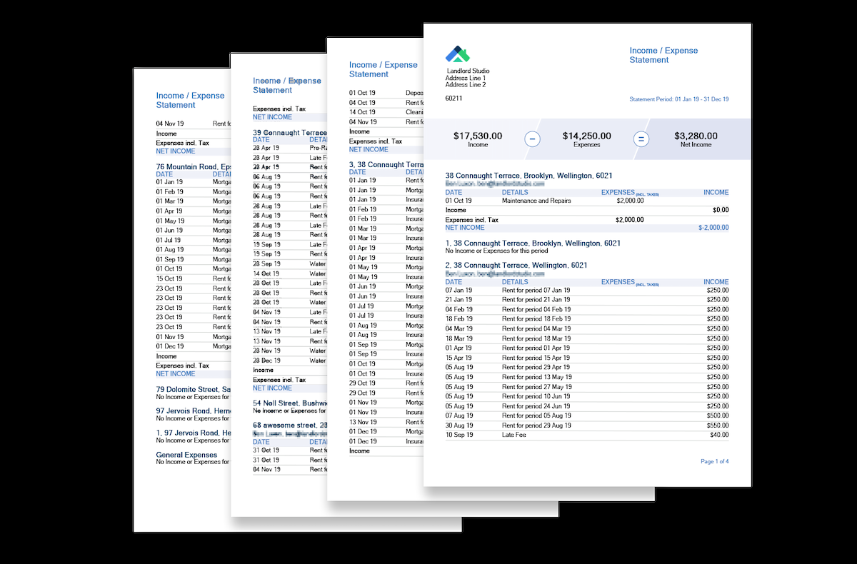 sample profit and loss for rental property template sample profit and loss for rental property template
