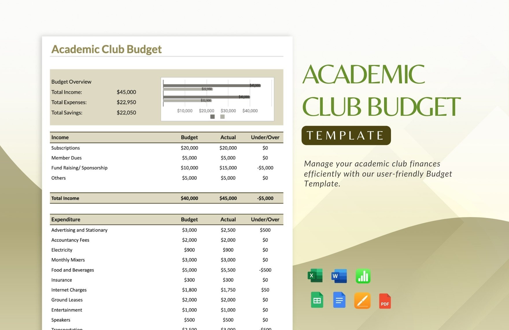sample booster club budget template sample booster club budget template