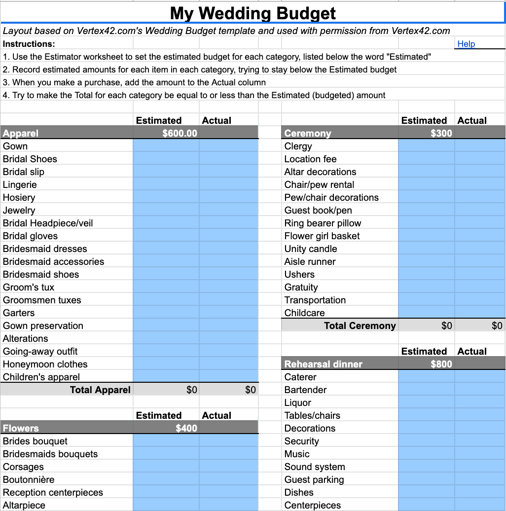 sample budget template for wedding planning sample budget template for wedding planning