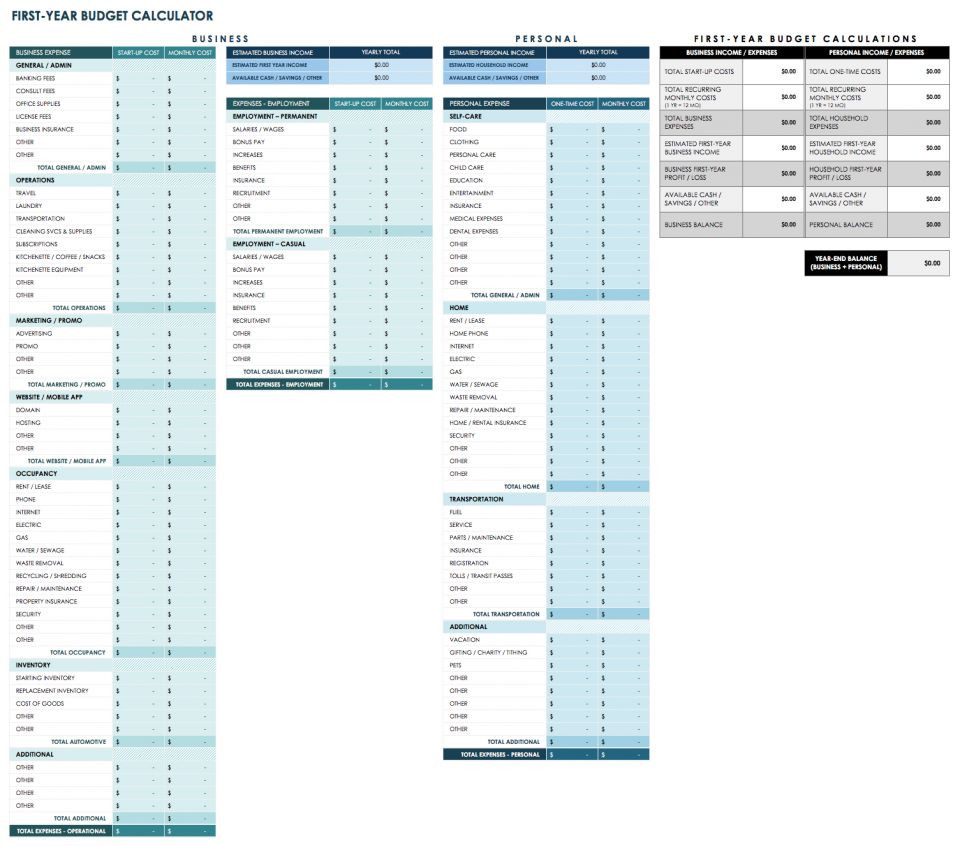 sample consultant budget template sample consultant budget template