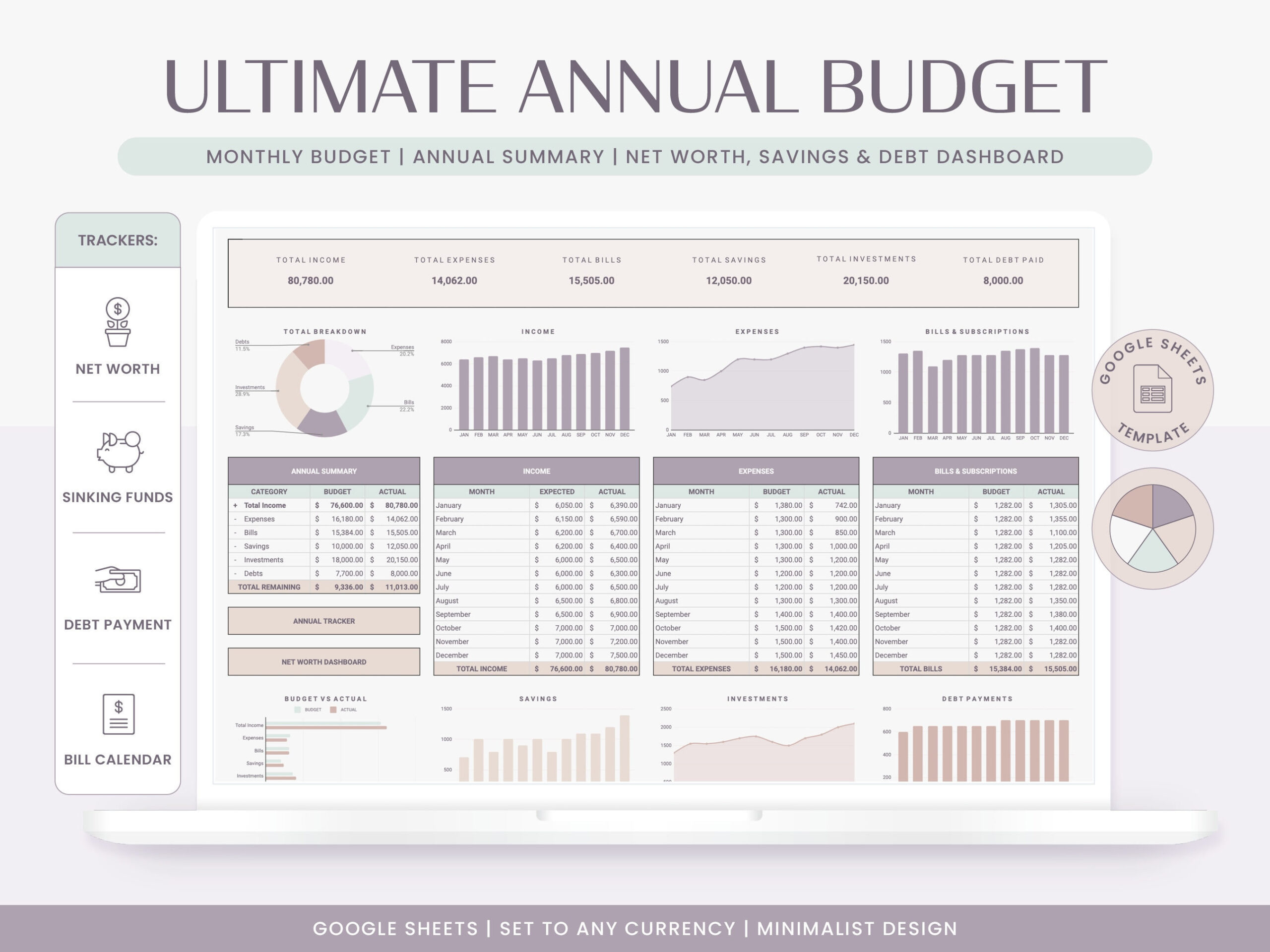 sample household yearly budget template sample household yearly budget template