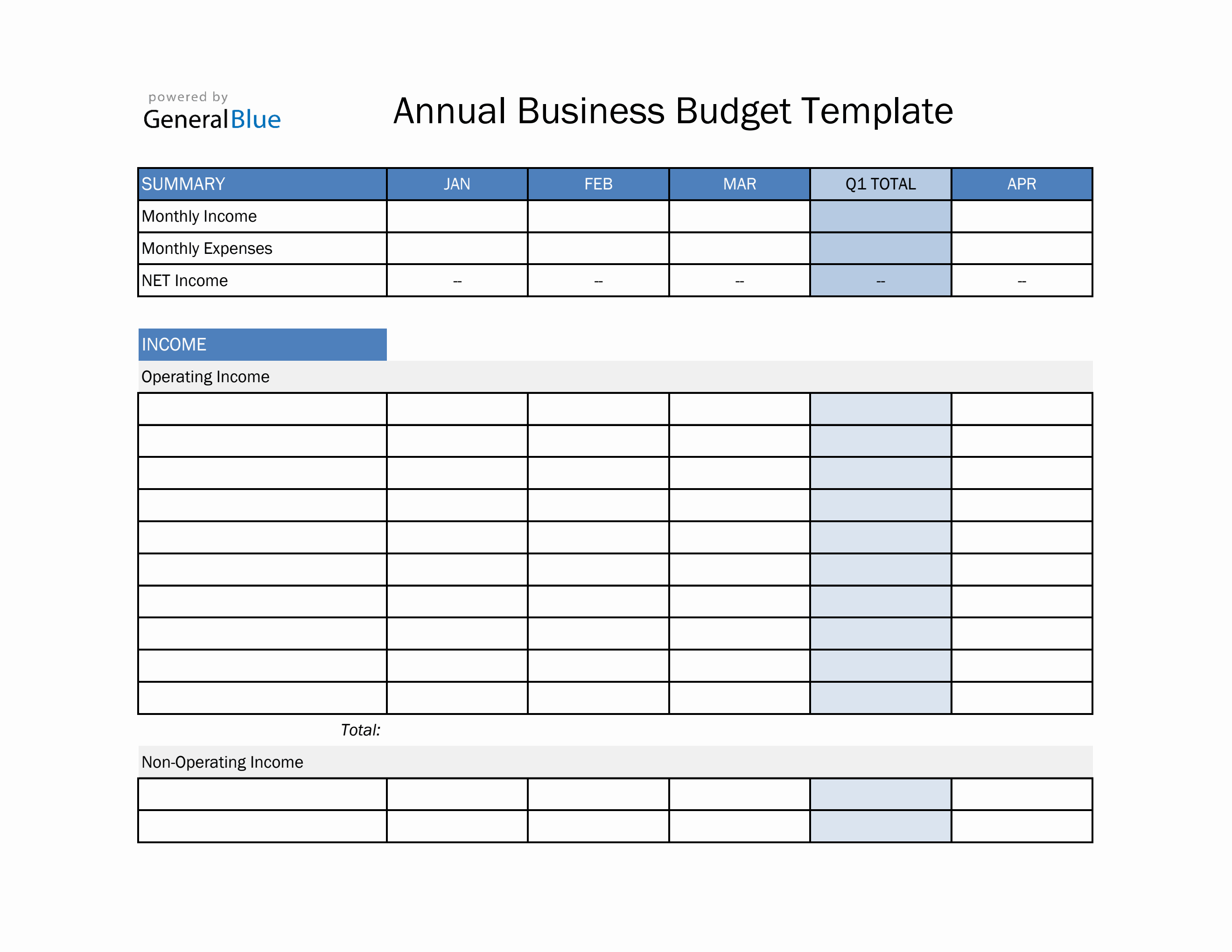 sample annual operating budget template sample annual operating budget template