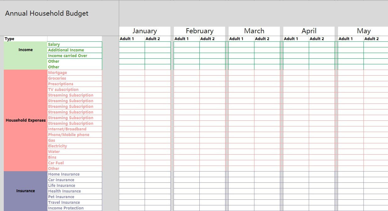 sample household yearly budget template sample household yearly budget template