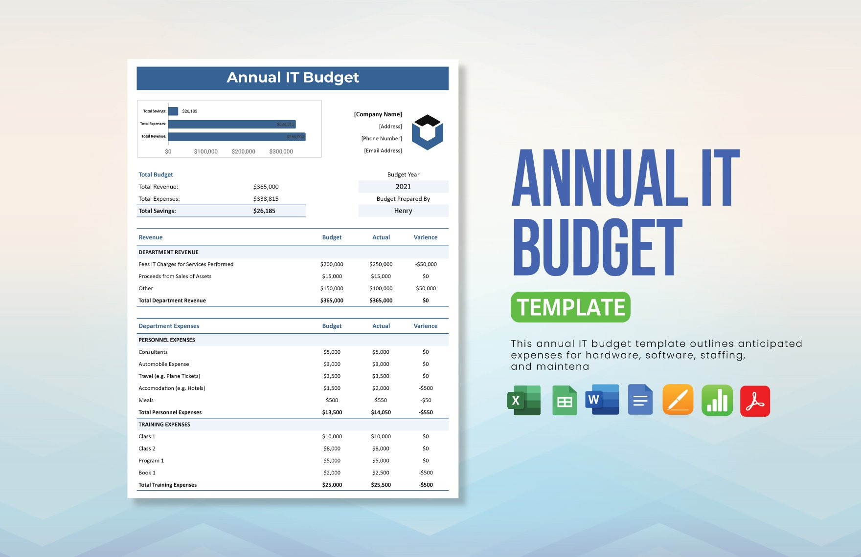 sample information technology budget template sample information technology budget template
