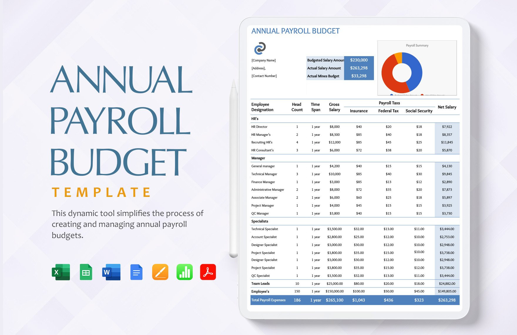 sample payroll budget template sample payroll budget template