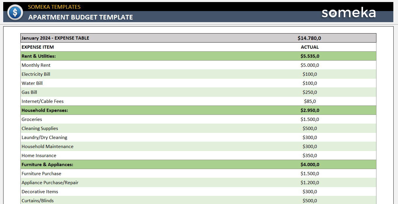 sample first apartment budget template sample first apartment budget template