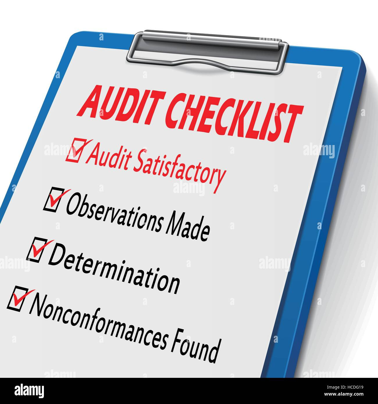sample audit checklist template sample audit checklist template