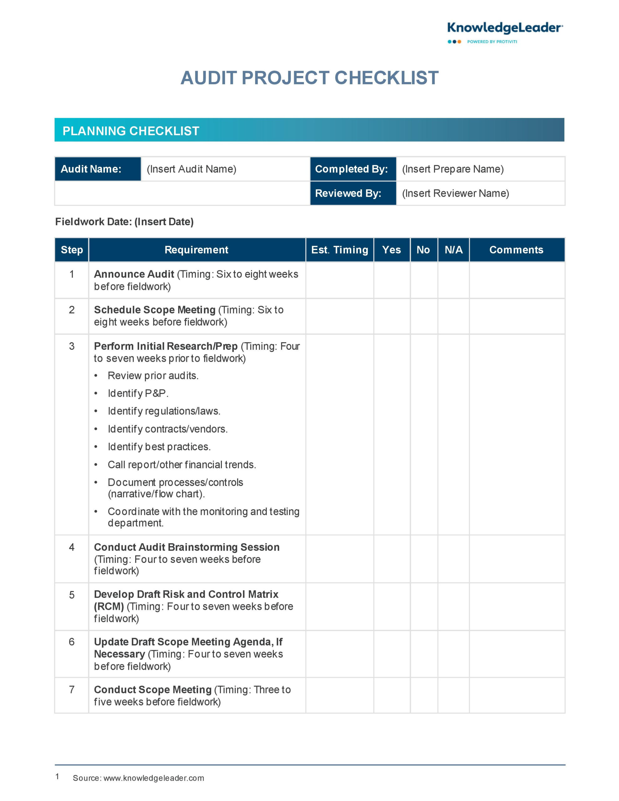 sample audit checklist template sample audit checklist template