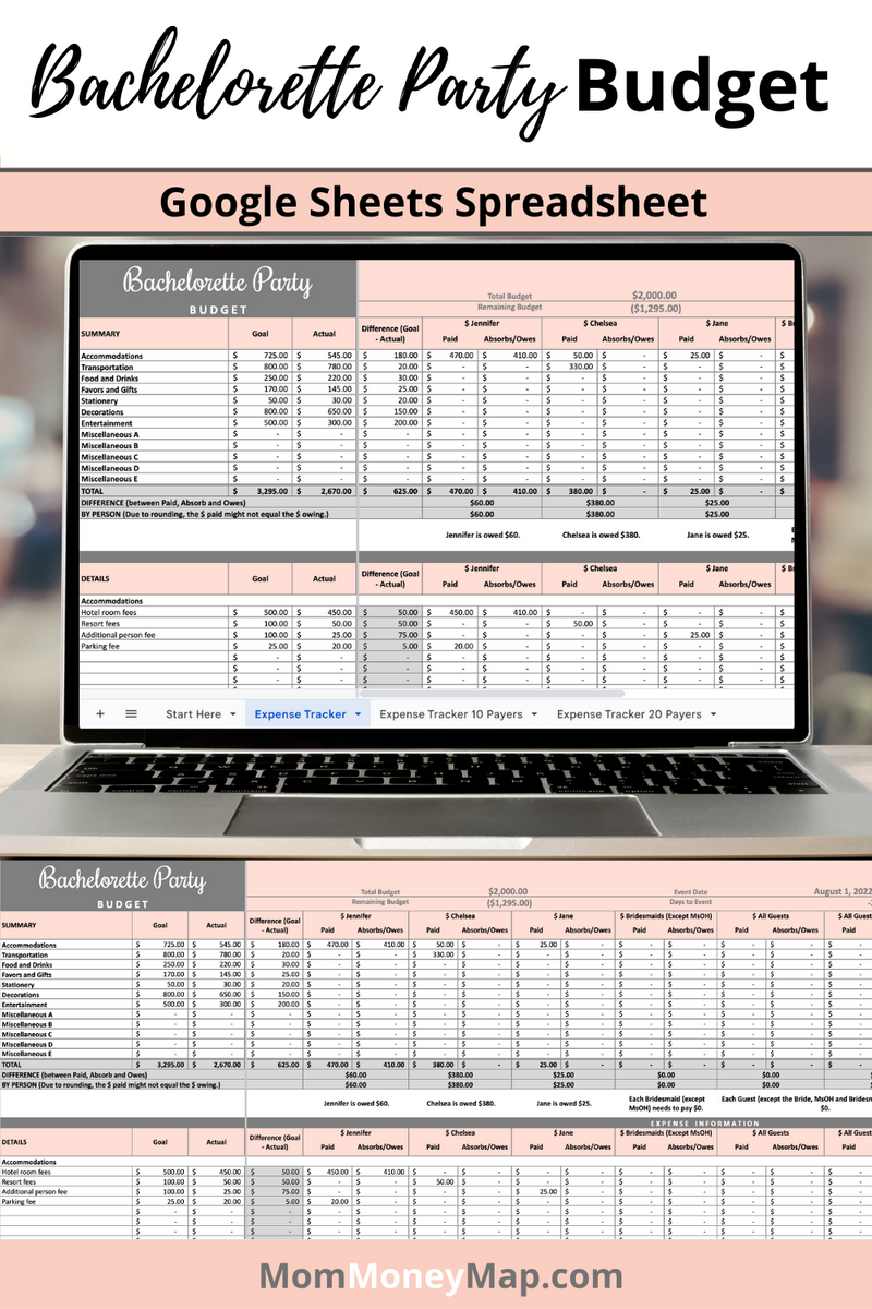 sample bachelorette budget template sample bachelorette budget template
