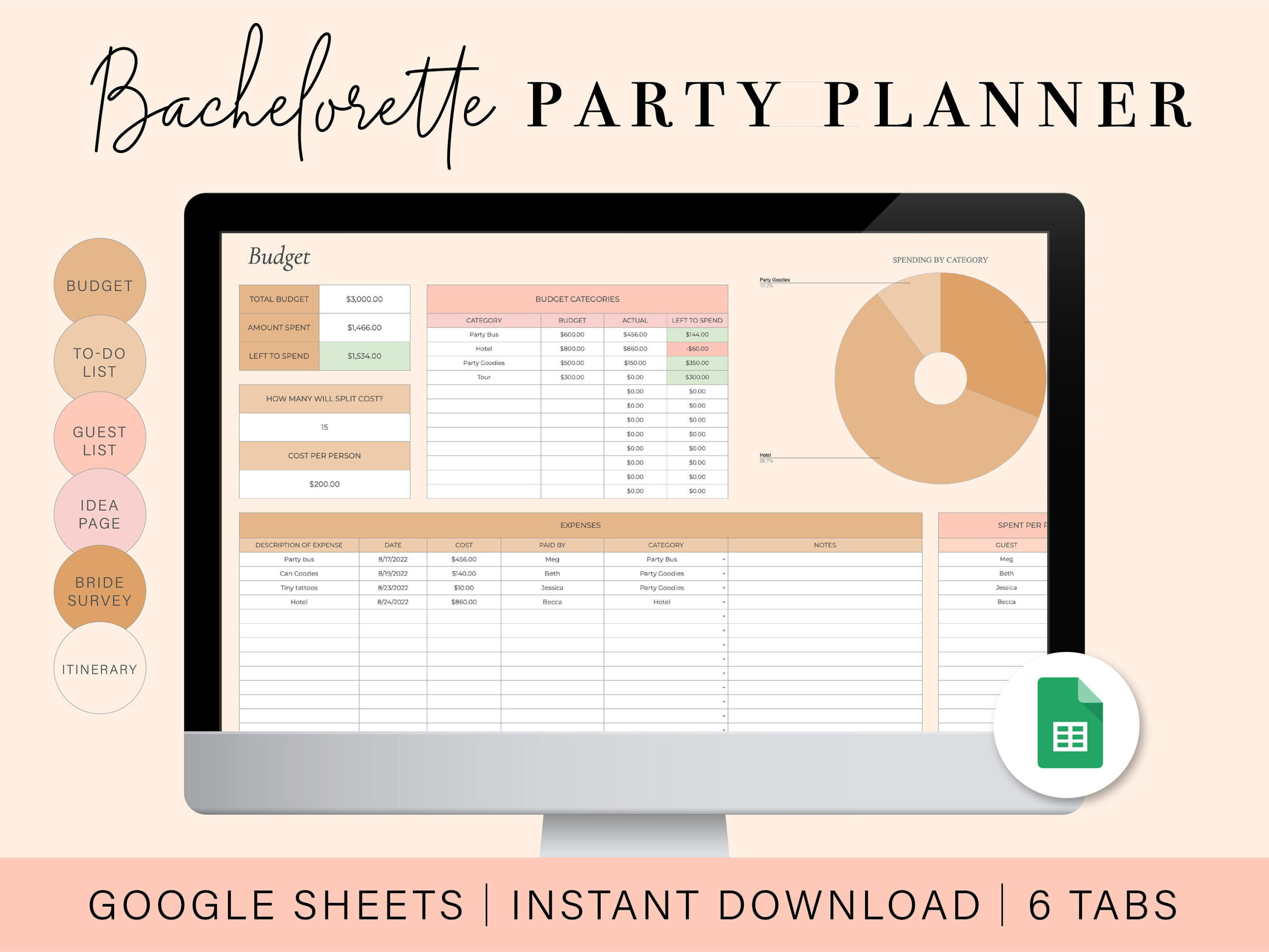 sample bachelorette budget template sample bachelorette budget template