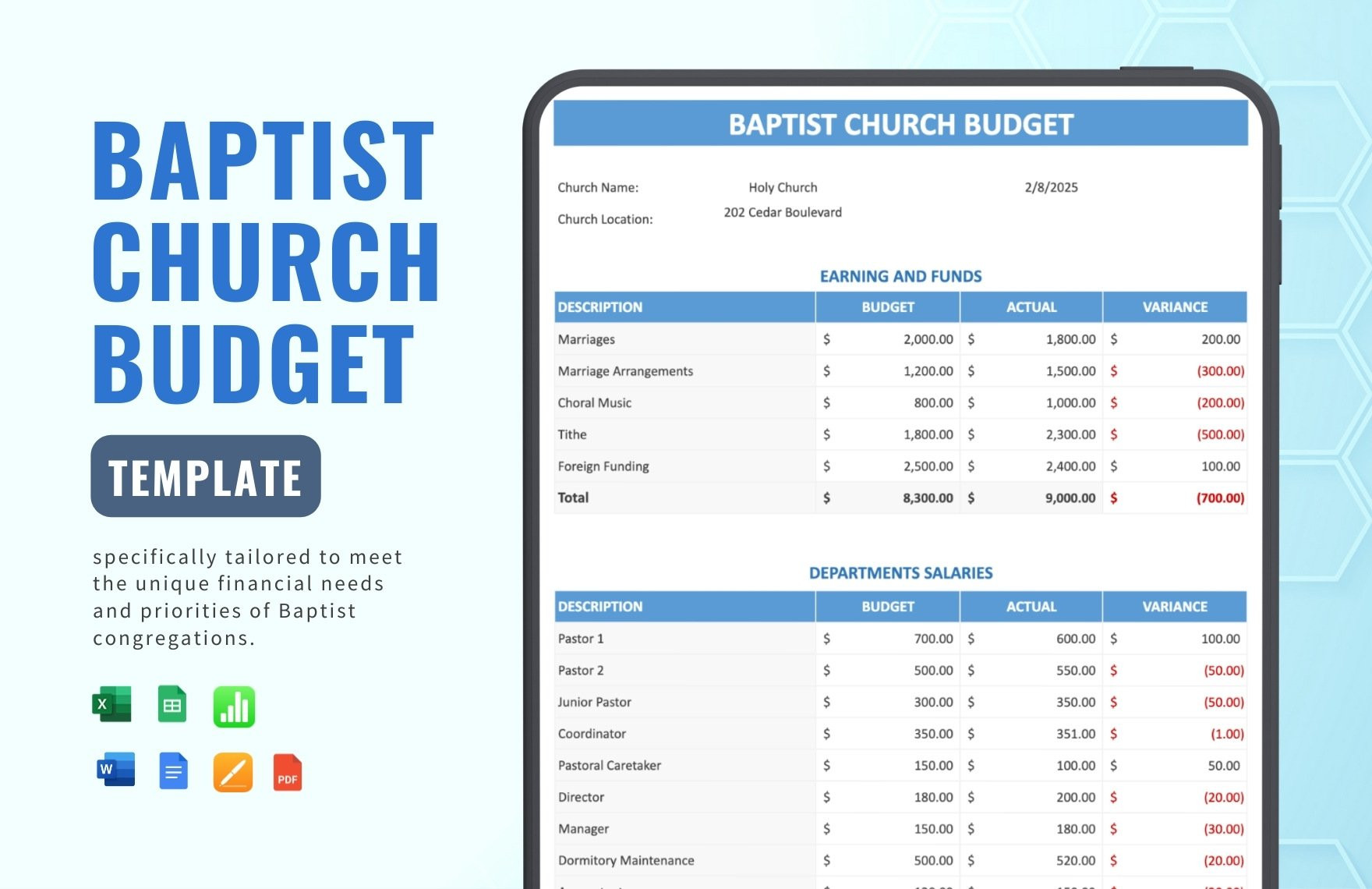 sample southern baptist church budget template sample southern baptist church budget template