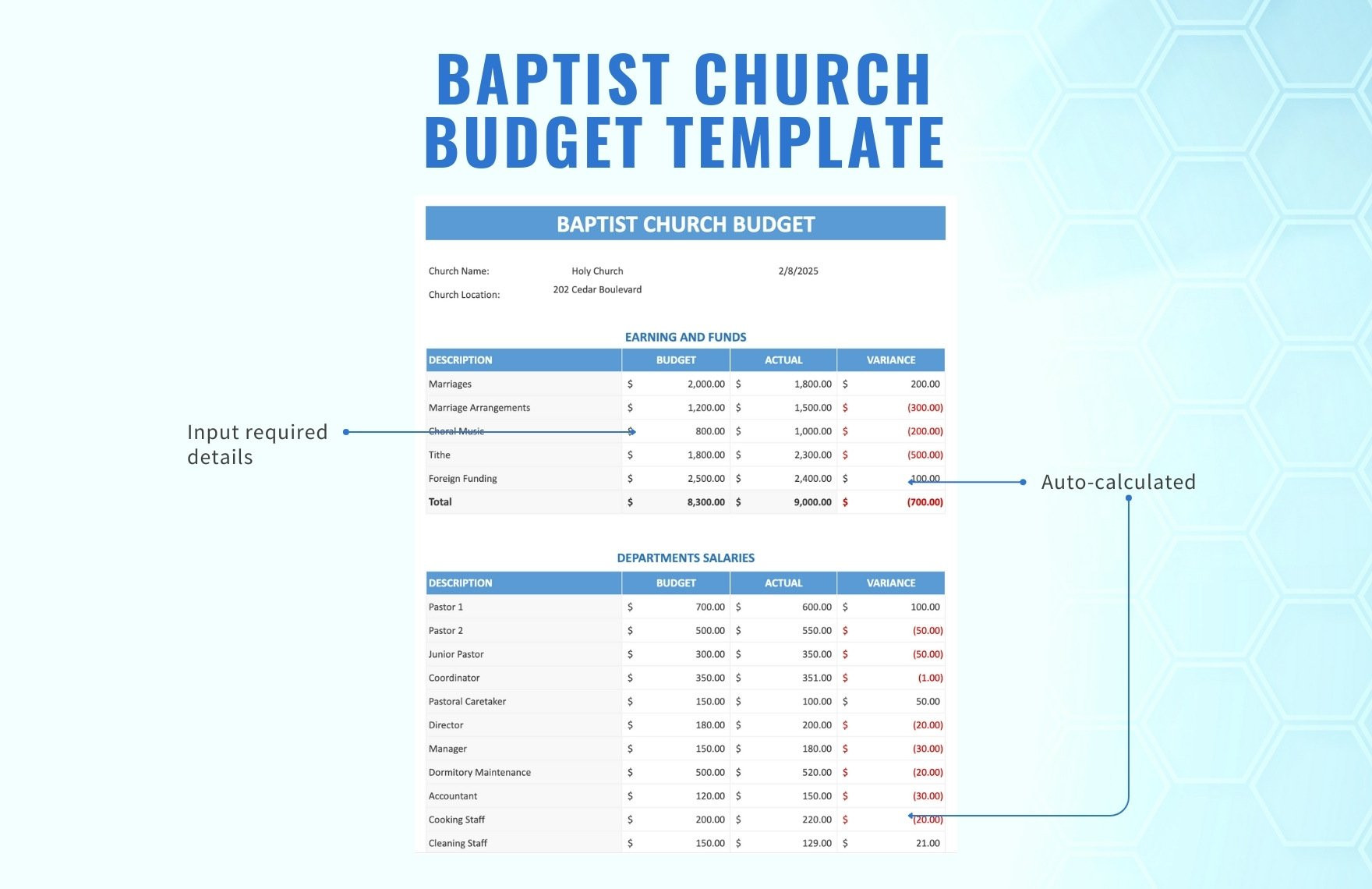 sample southern baptist church budget template sample southern baptist church budget template