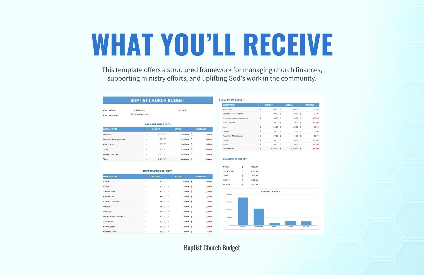sample southern baptist church budget template sample southern baptist church budget template