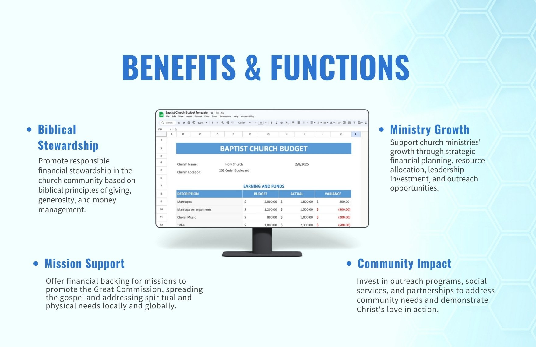 sample southern baptist church budget template sample southern baptist church budget template