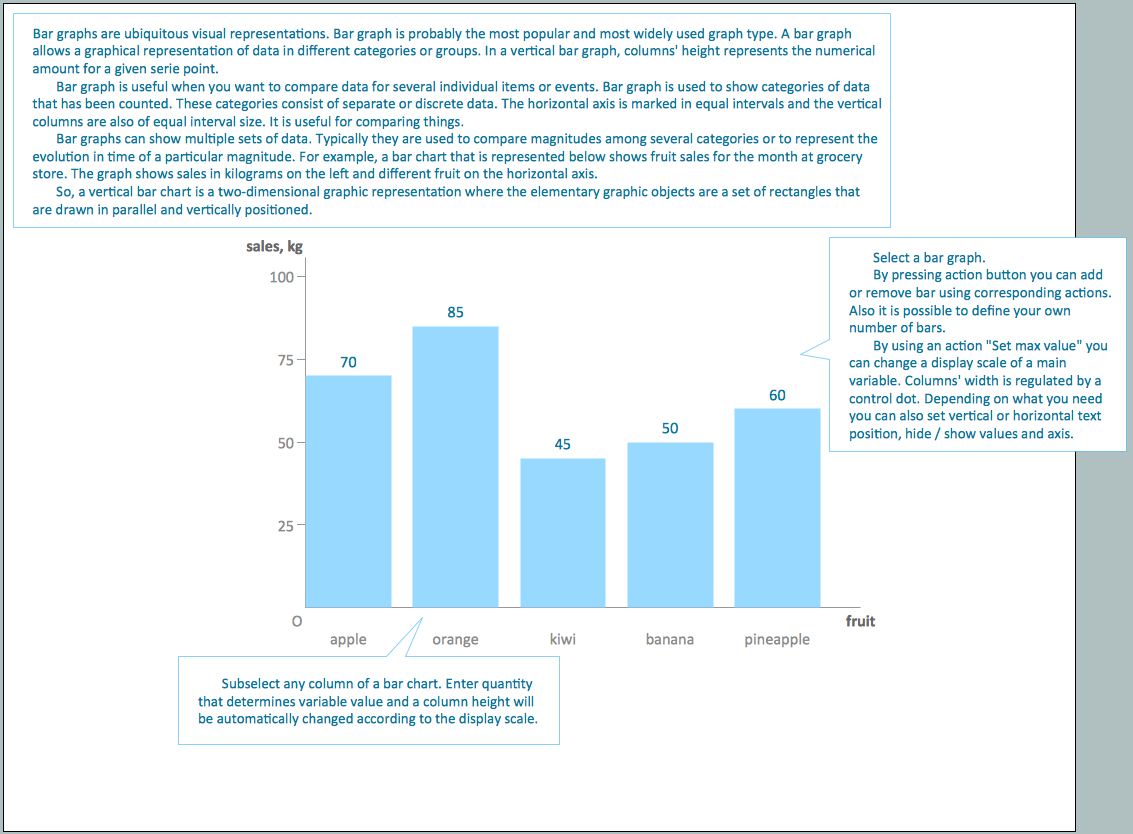 bar chart template sample bar chart template sample