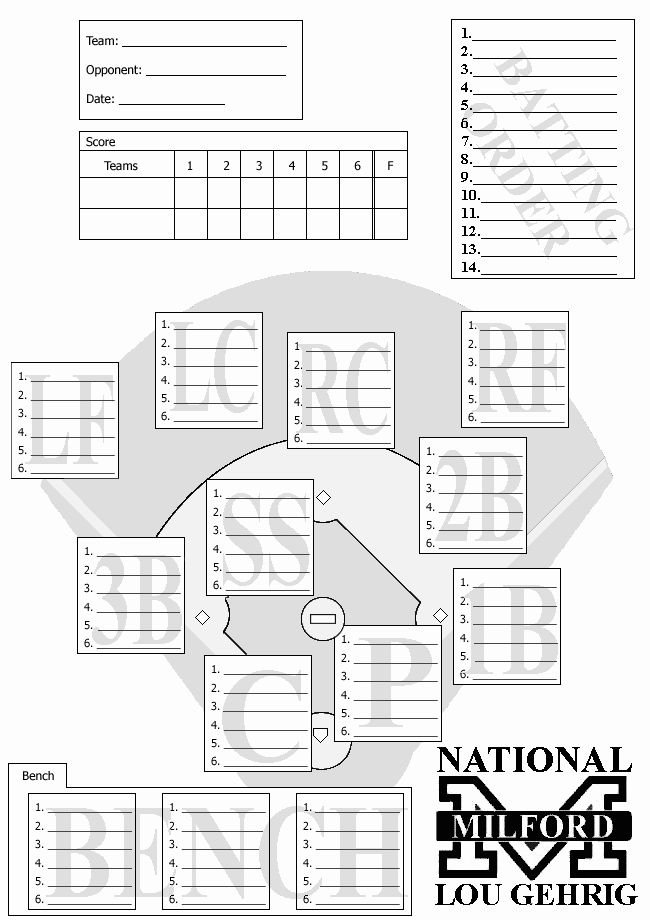 baseball depth chart template example baseball depth chart template example