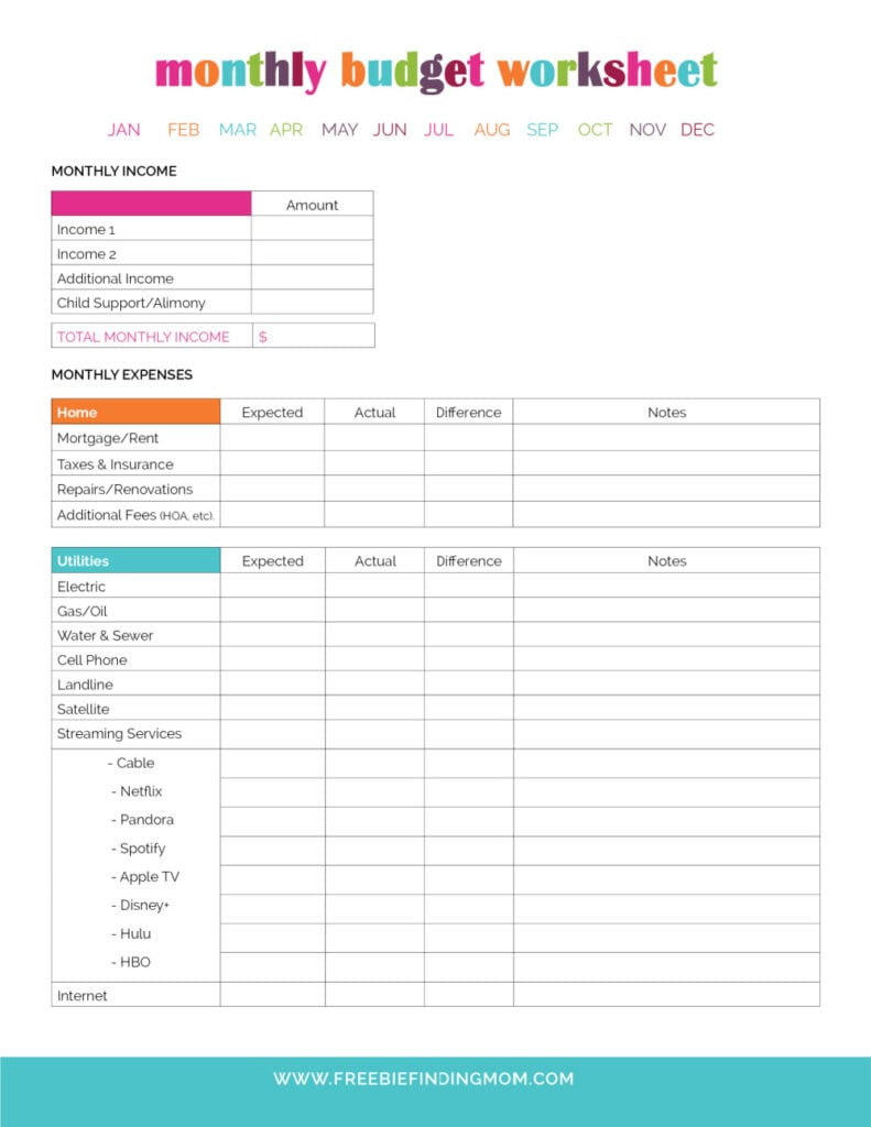 sample good budget template sample good budget template