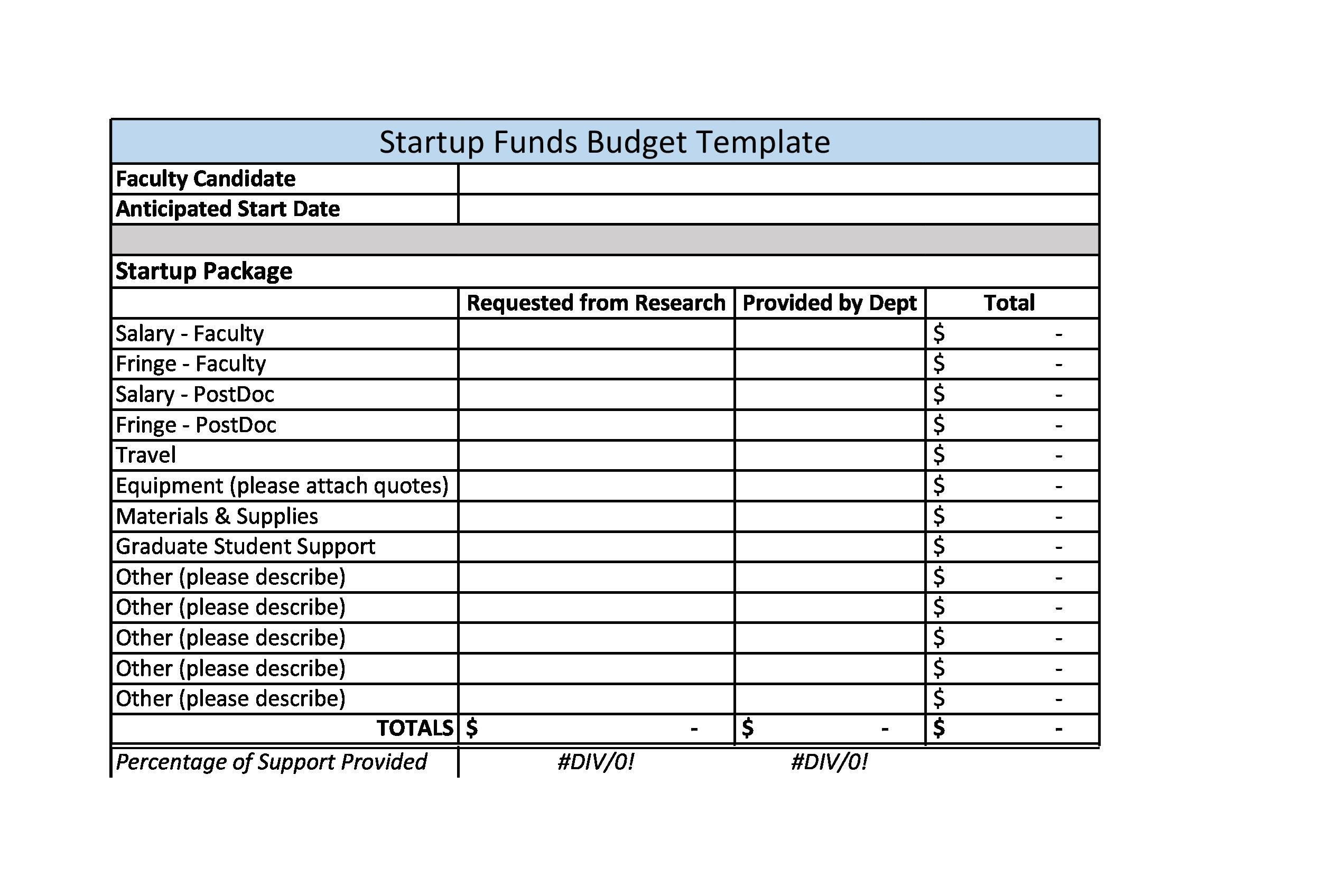 sample start-up budget template sample start-up budget template