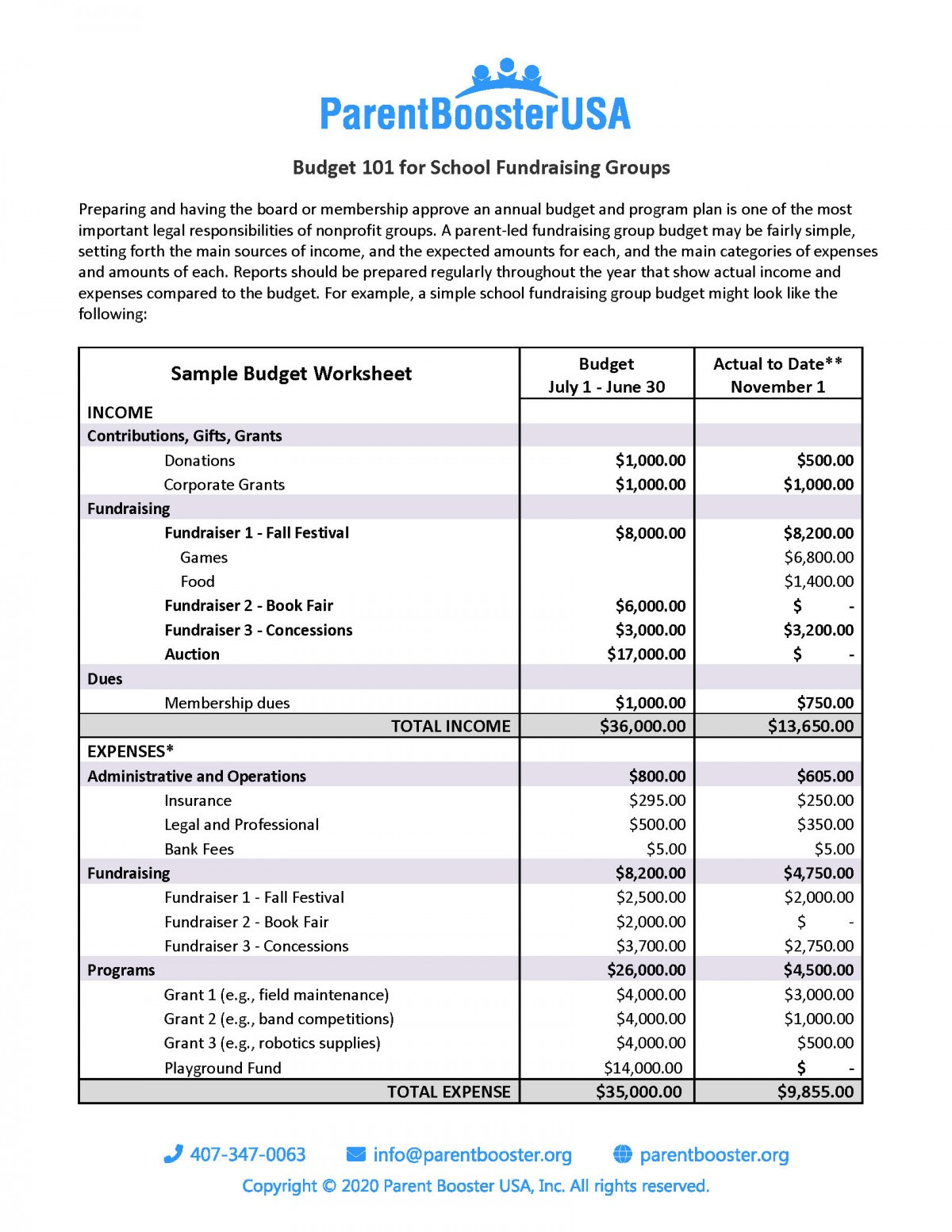 sample booster club budget template sample booster club budget template