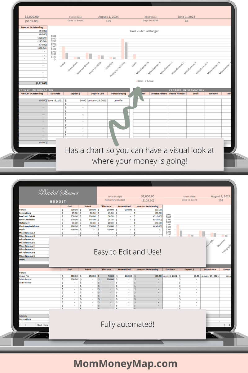 sample bridal shower budget template sample bridal shower budget template