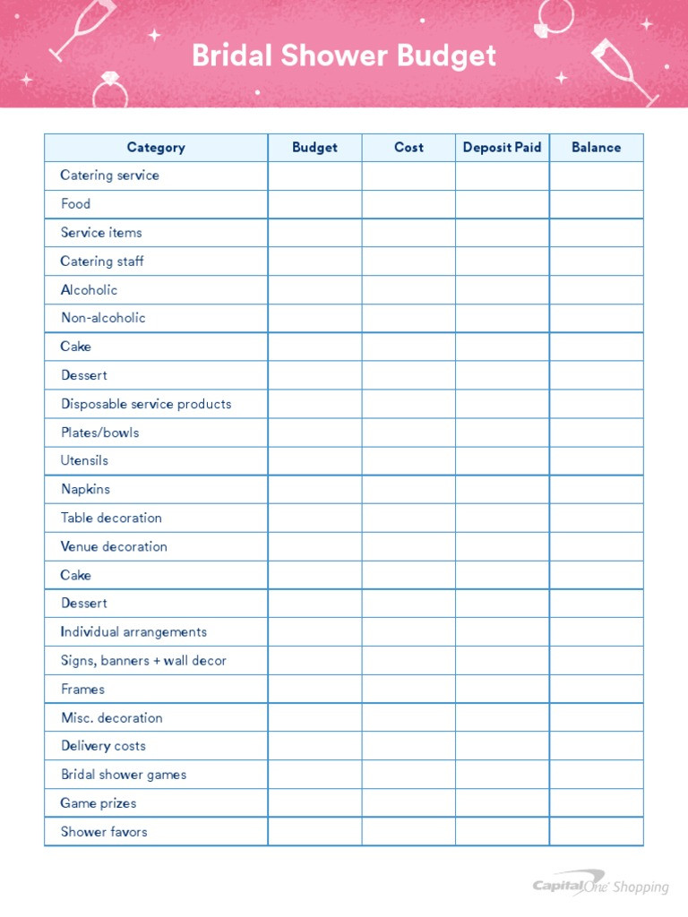 sample bridal shower budget template sample bridal shower budget template