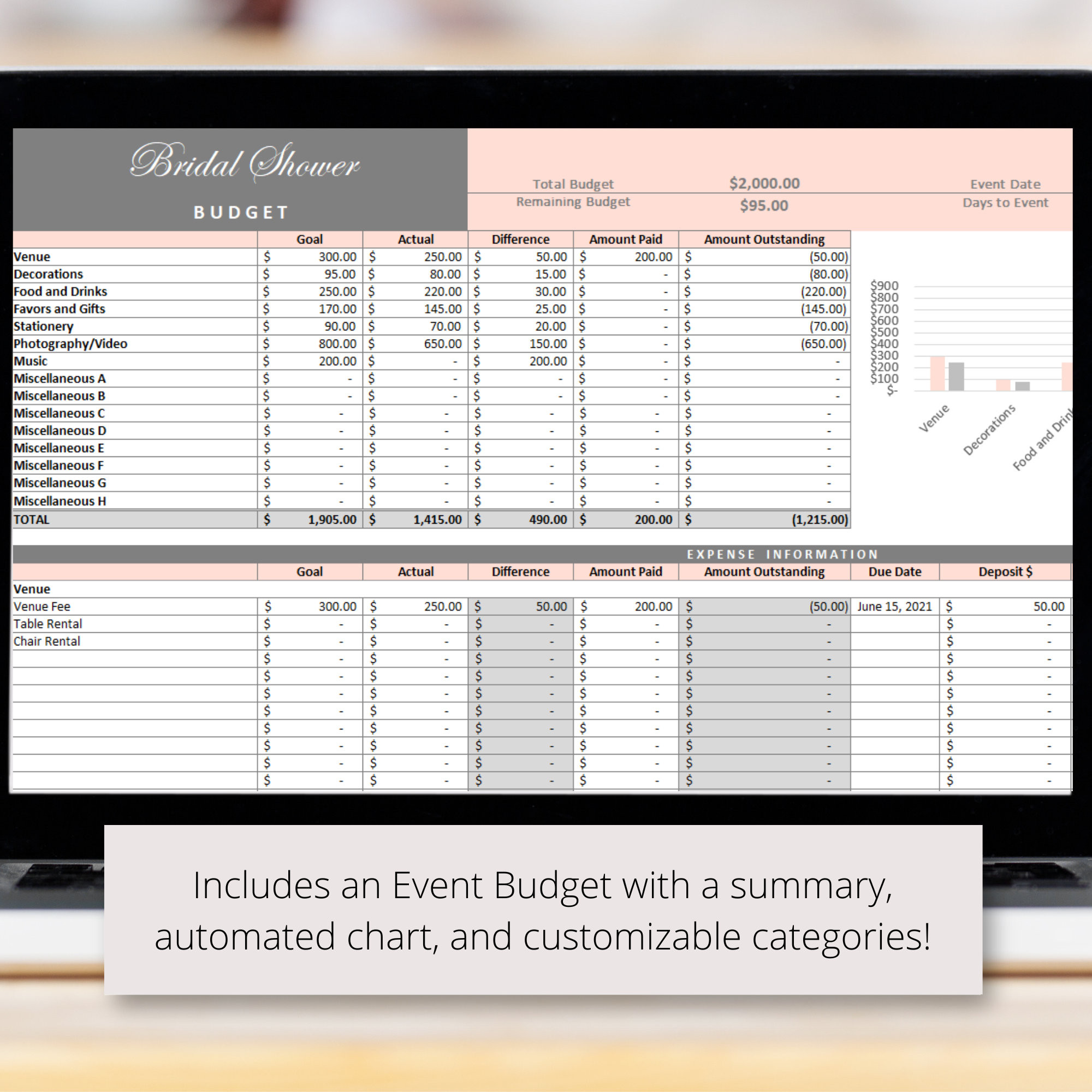 sample bridal shower budget template sample bridal shower budget template