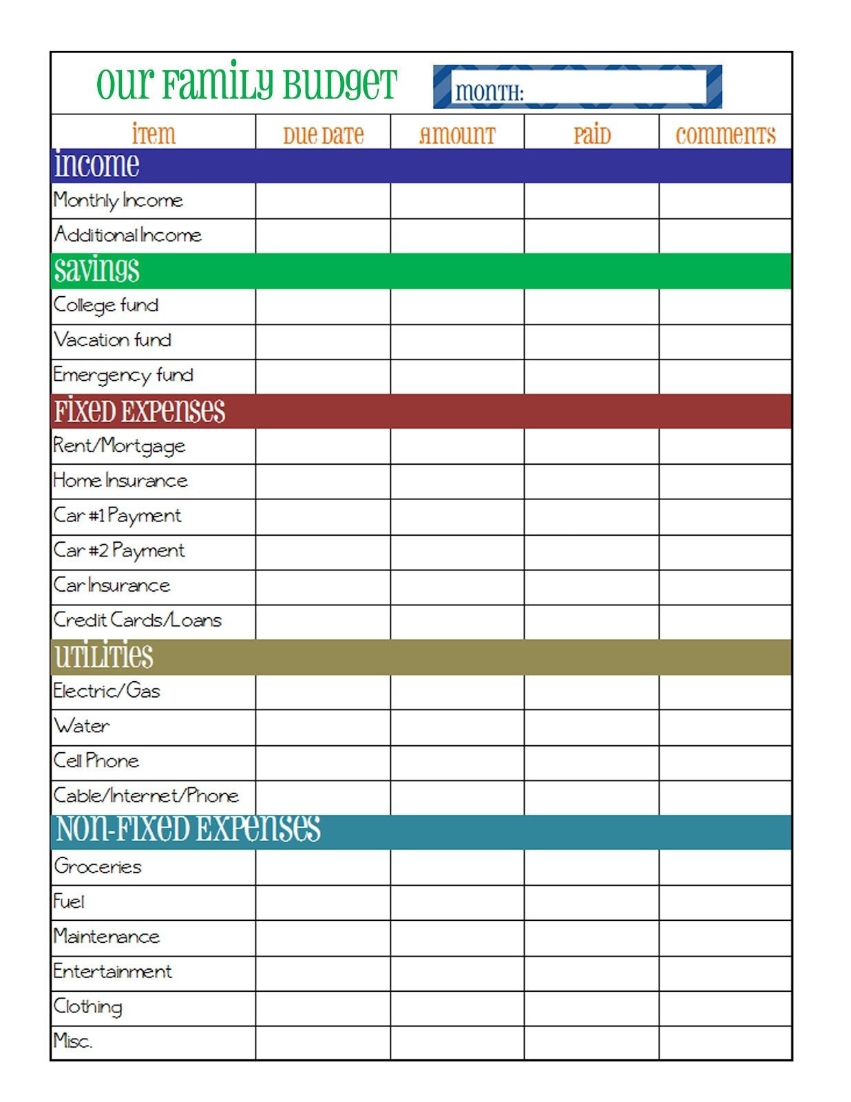 budget chart template