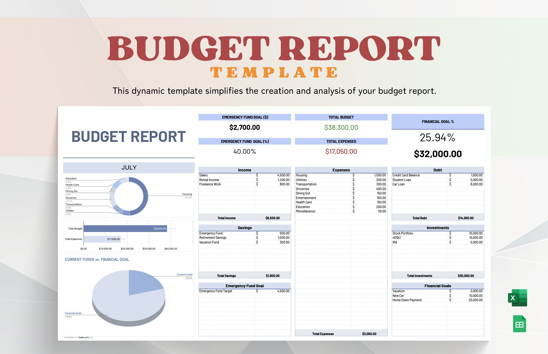 sample budget report template sample budget report template