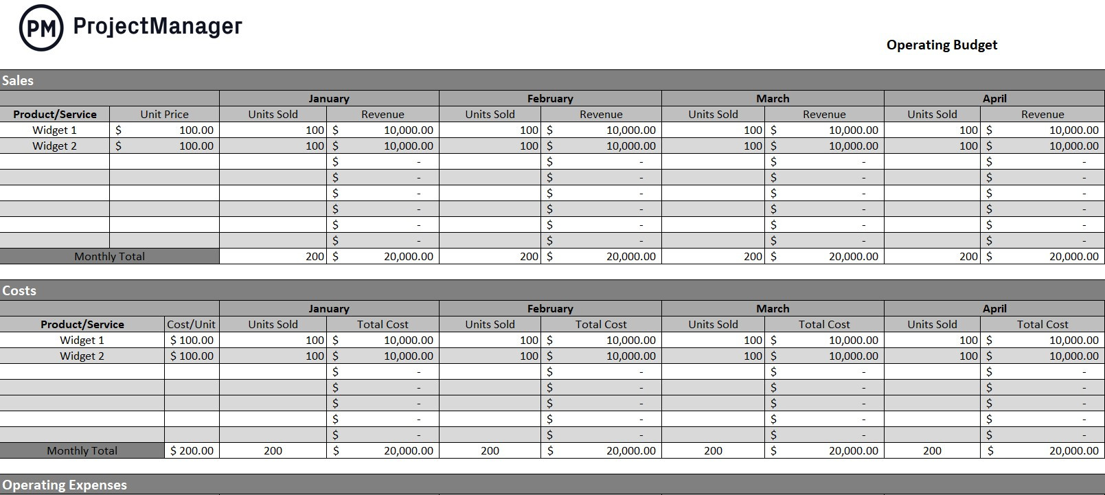 sample project manager budget template sample project manager budget template