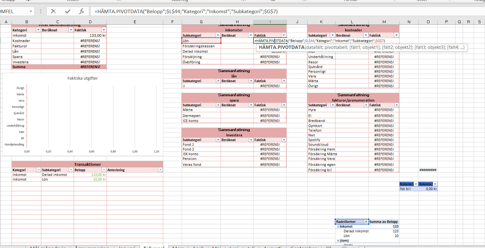 sample server budget template sample server budget template
