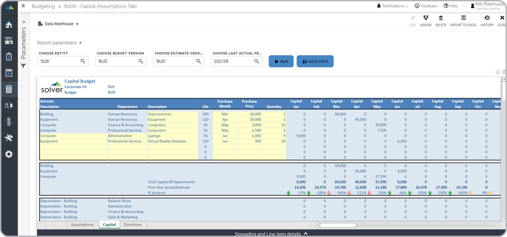 sample capital expenditures budget template sample capital expenditures budget template