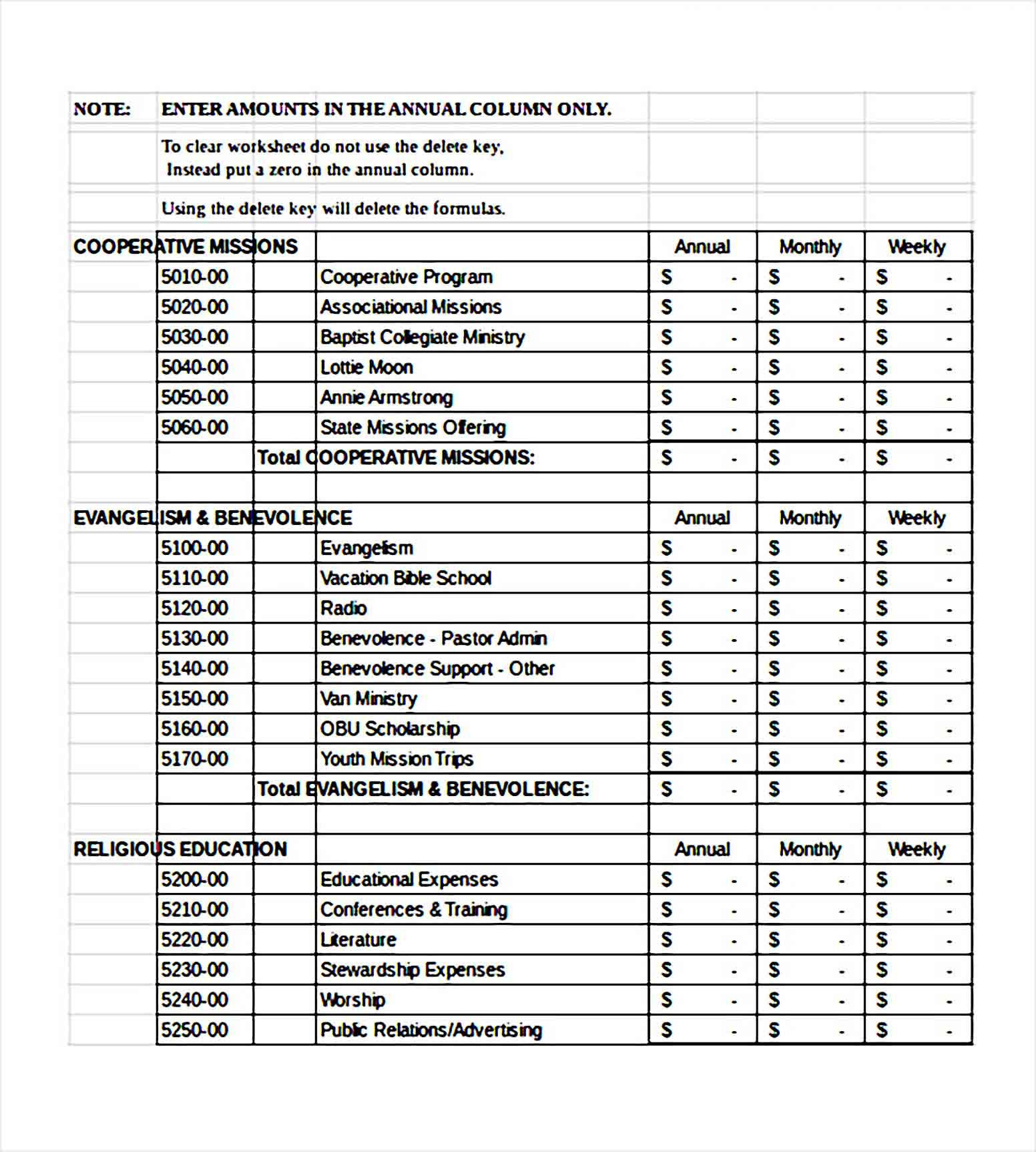 sample southern baptist church budget template sample southern baptist church budget template