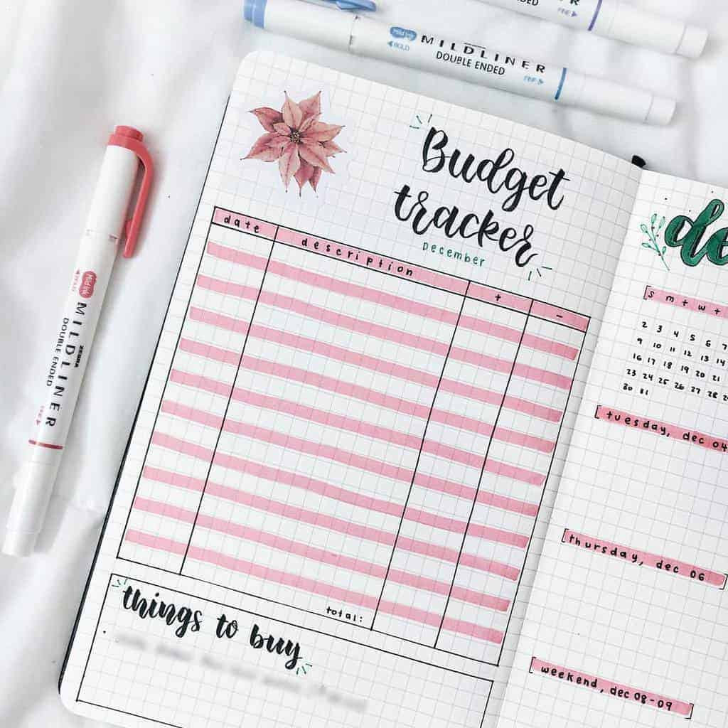 sample bullet journal budget template sample bullet journal budget template