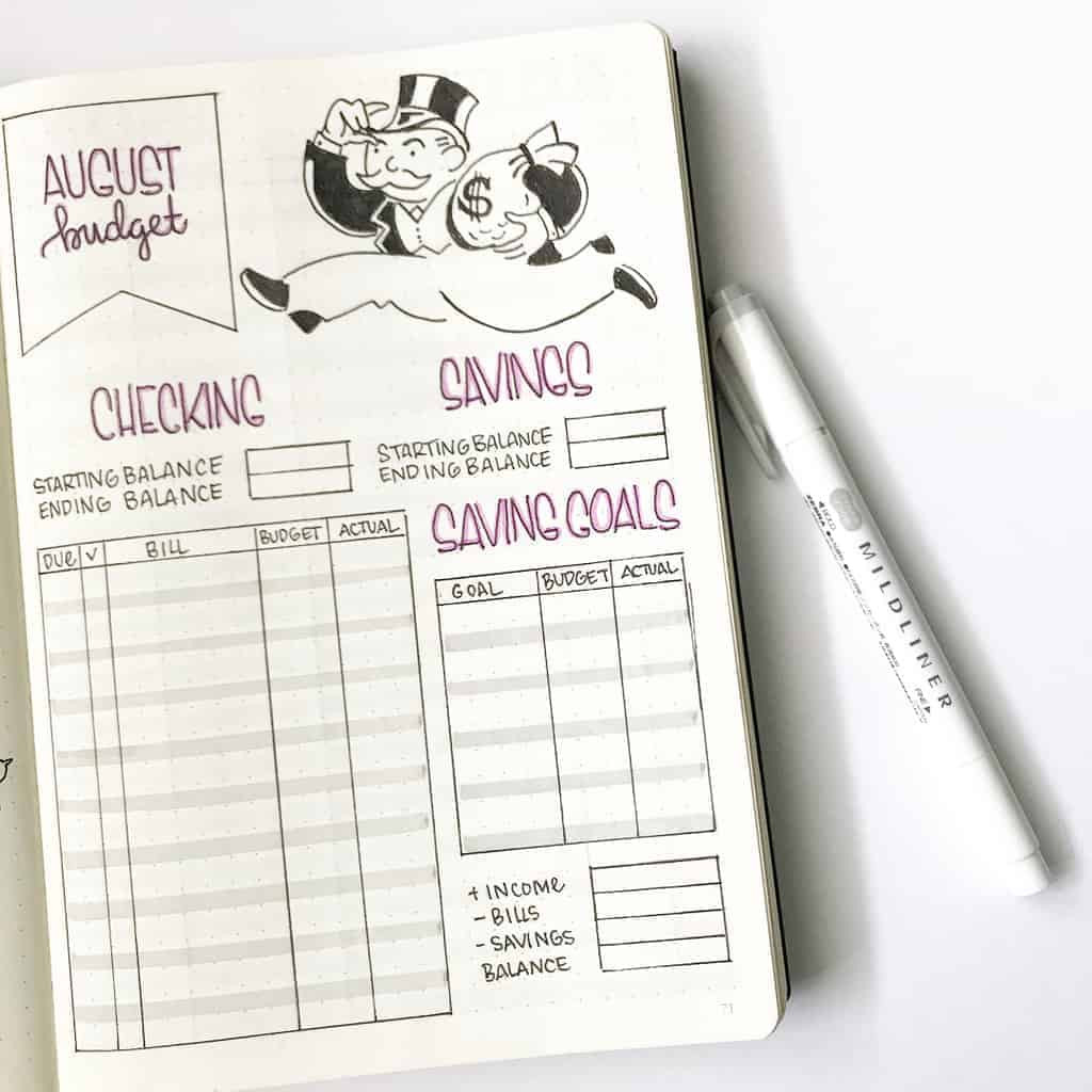 sample bullet journal budget template sample bullet journal budget template